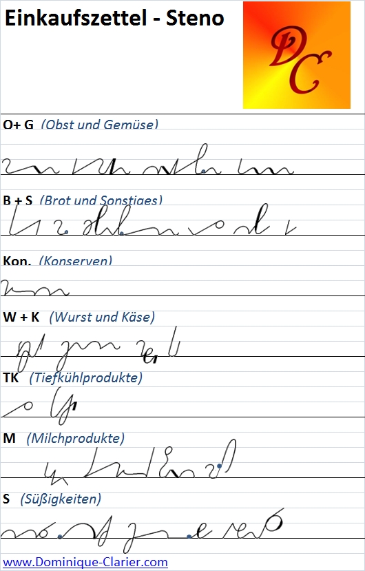 Tipps Wiederlesen - Stenografie Einkaufszettel